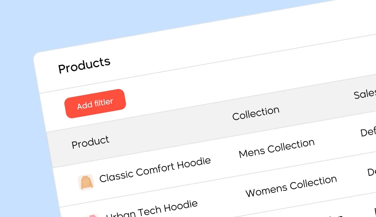 Product Management Excellence